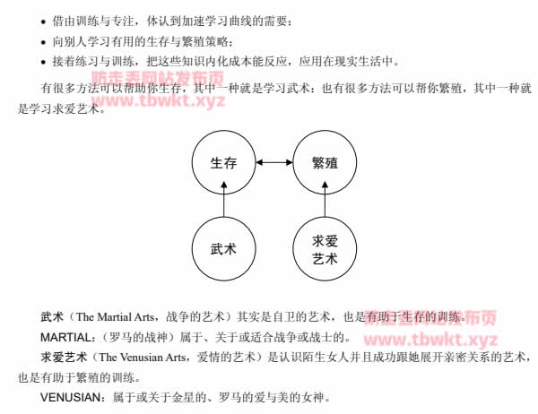 新人指南第一课《迷男方法》