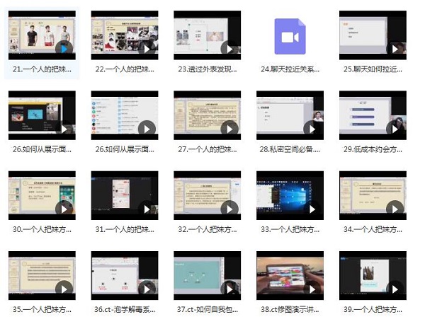 浪迹《CT私教》12000元钻石课程
