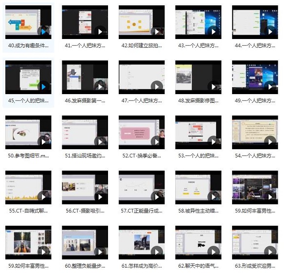 浪迹《CT私教》12000元钻石课程