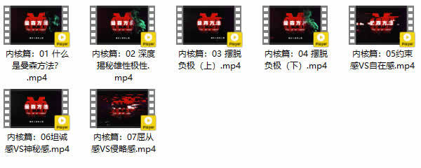 柯李思chris《曼森方法》