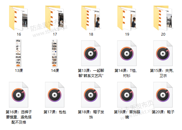 Wenmen小王福《网红形象穿搭课》