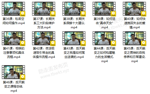 舞步学院《后天蜕变》