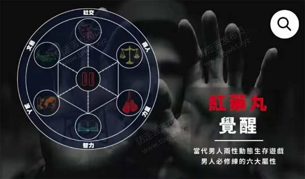 AB《红药丸觉醒纪元》
