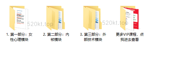 PIMP《核心笔记》文档