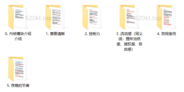 PIMP《核心笔记》文档