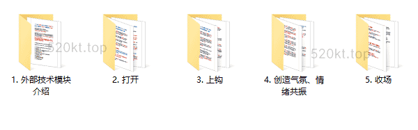 PIMP《核心笔记》文档