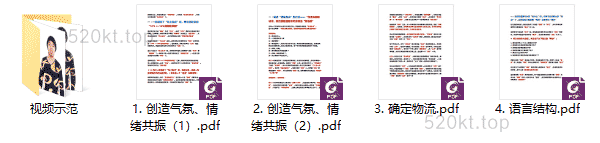 PIMP《核心笔记》文档
