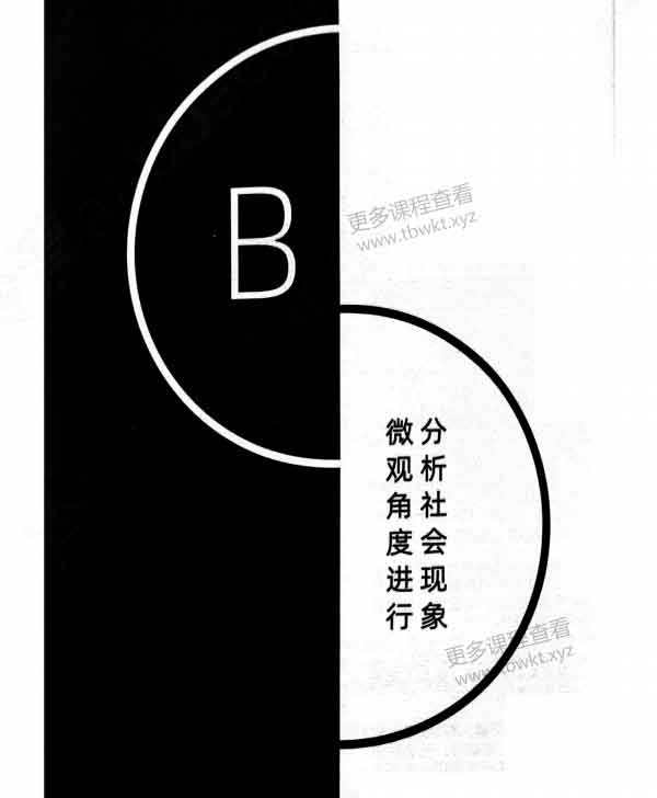 柯李思CHRIS《红丸第三版 B版》